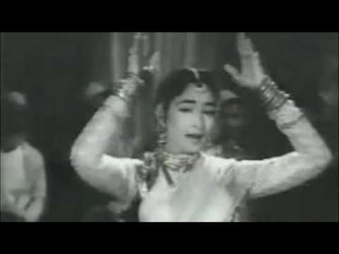 Kya Kya Nigahein Shauk Lyrics Lyrics