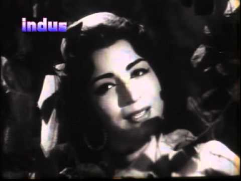 Kahi Sabar Ki Intaha Lyrics Lyrics