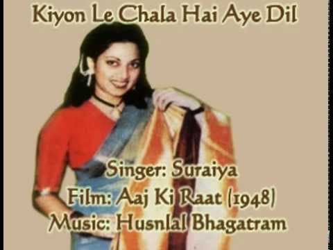Kyo Le Chala Hai Ae Dil Lyrics Lyrics