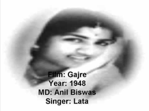 Ghar Yahan Basaane Lyrics Lyrics