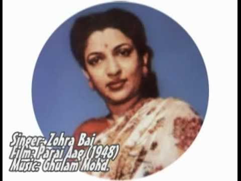 Aye Dil Jahan Mein Tera Lyrics Lyrics