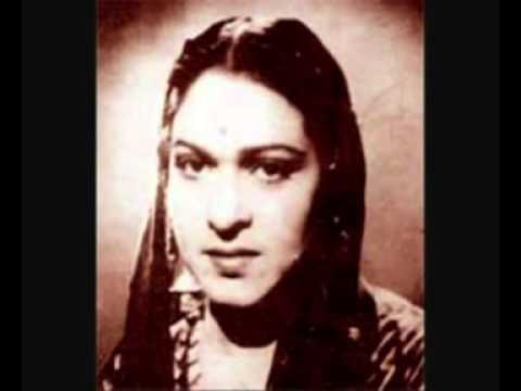 Thandi Ret Mein Khajur Lyrics Lyrics