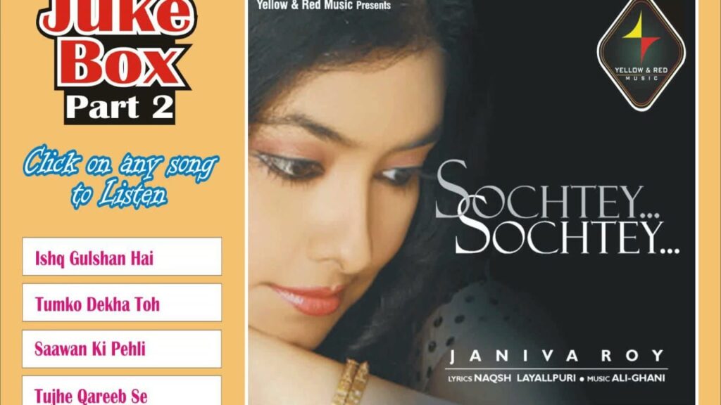 Tujhe Qareeb Se Lyrics Lyrics