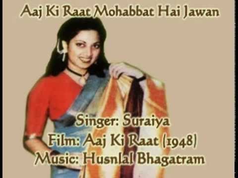 Aaj Ki Raat Mohabbat Hai Lyrics Lyrics