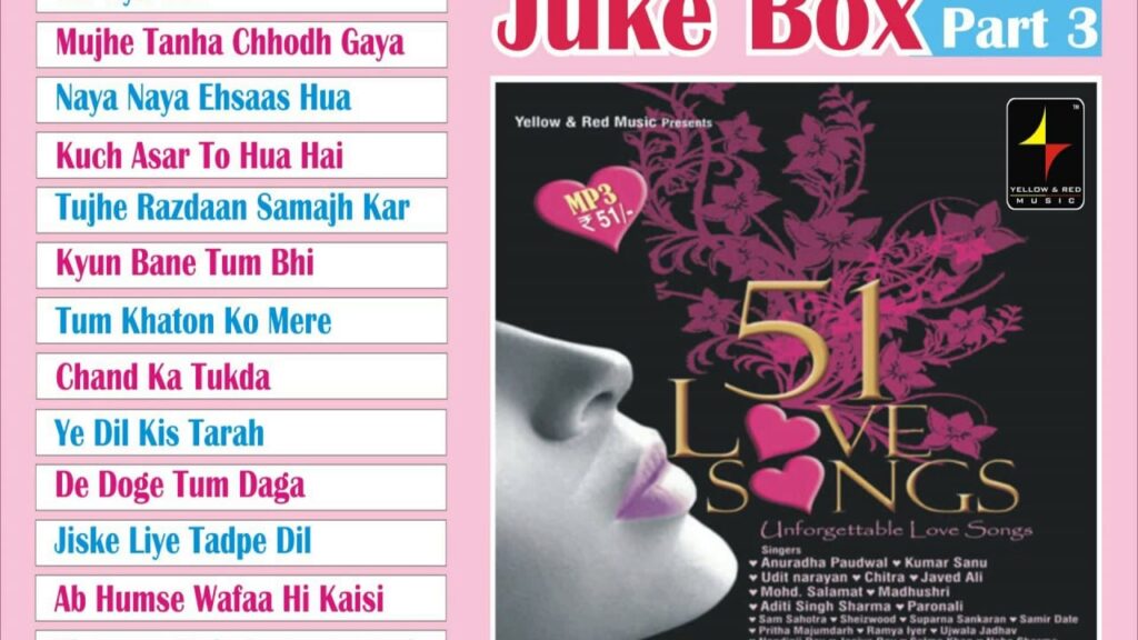Kyun Bane Tum Bhi Lyrics Lyrics