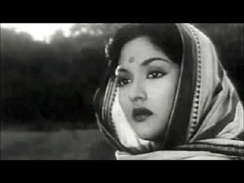 Dukhiyare Naina Lyrics Lyrics